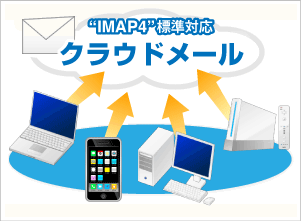 IMAP4標準対応のクラウドメール