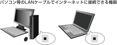 ご用意いただく機器